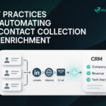 best practise b2b automation