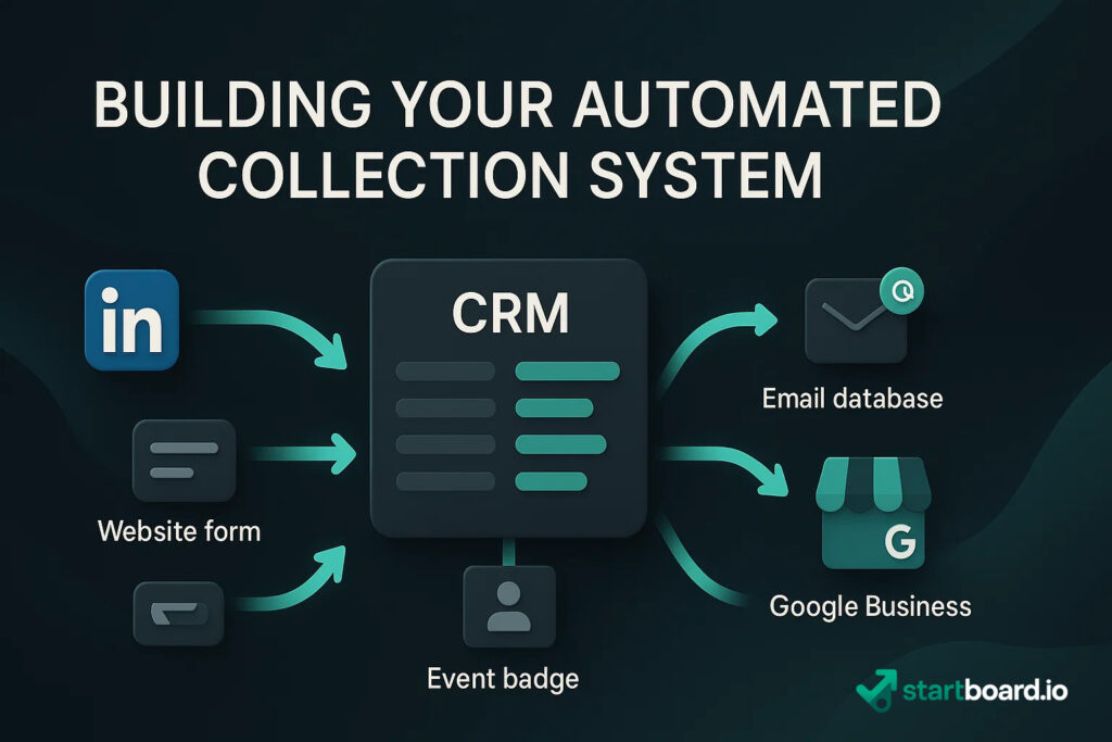 building crm