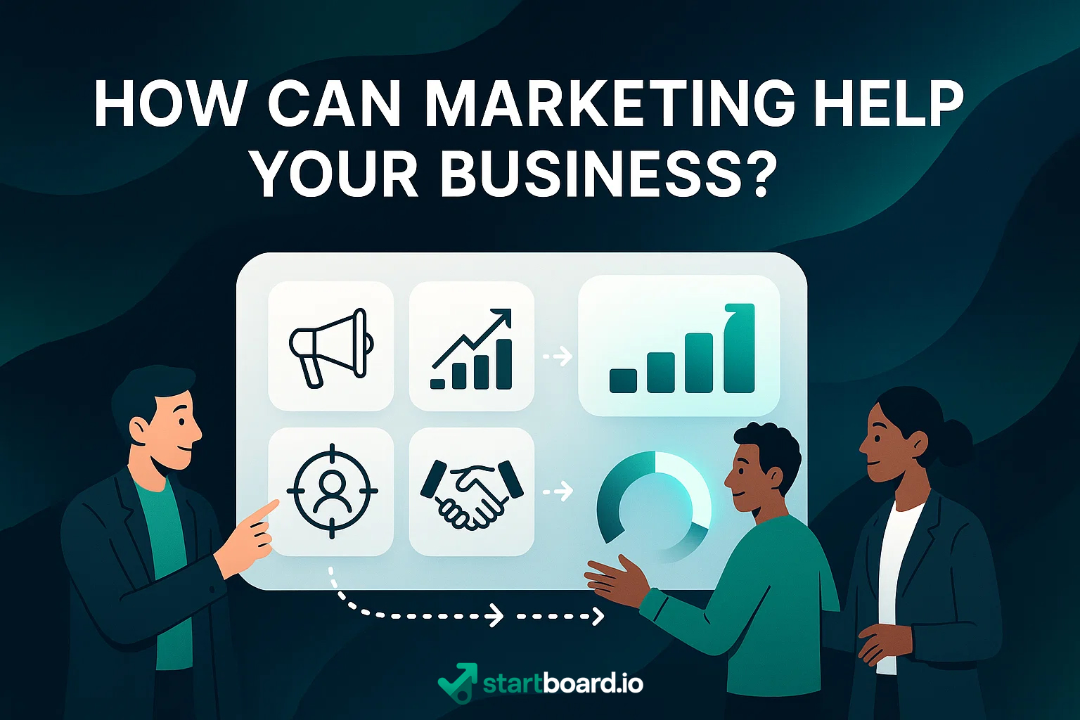 can marketing help business