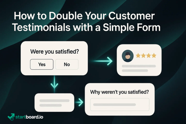 customer review form