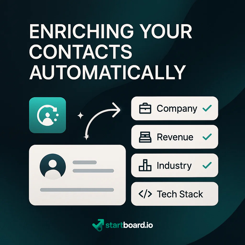 enriching contact