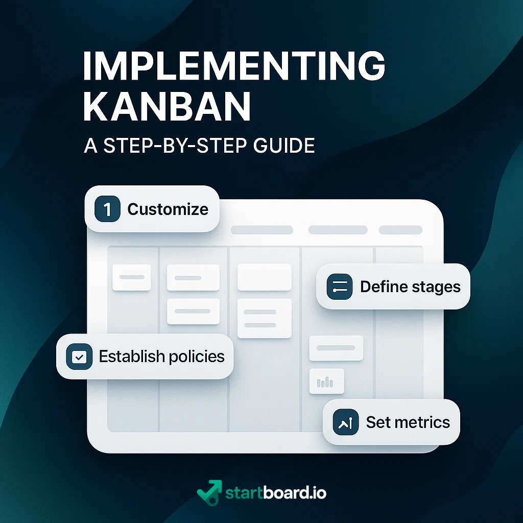 Why Your Sales Team Should Use a Kanban Pipeline 4 implementing kanban