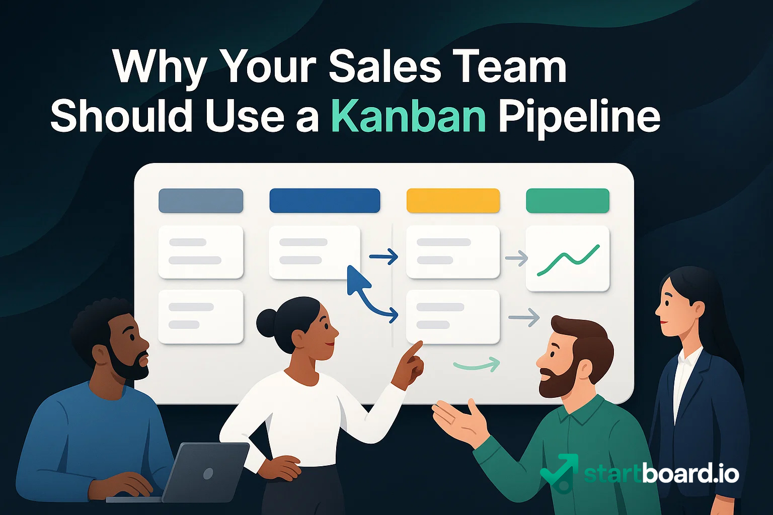 kanban pipelin