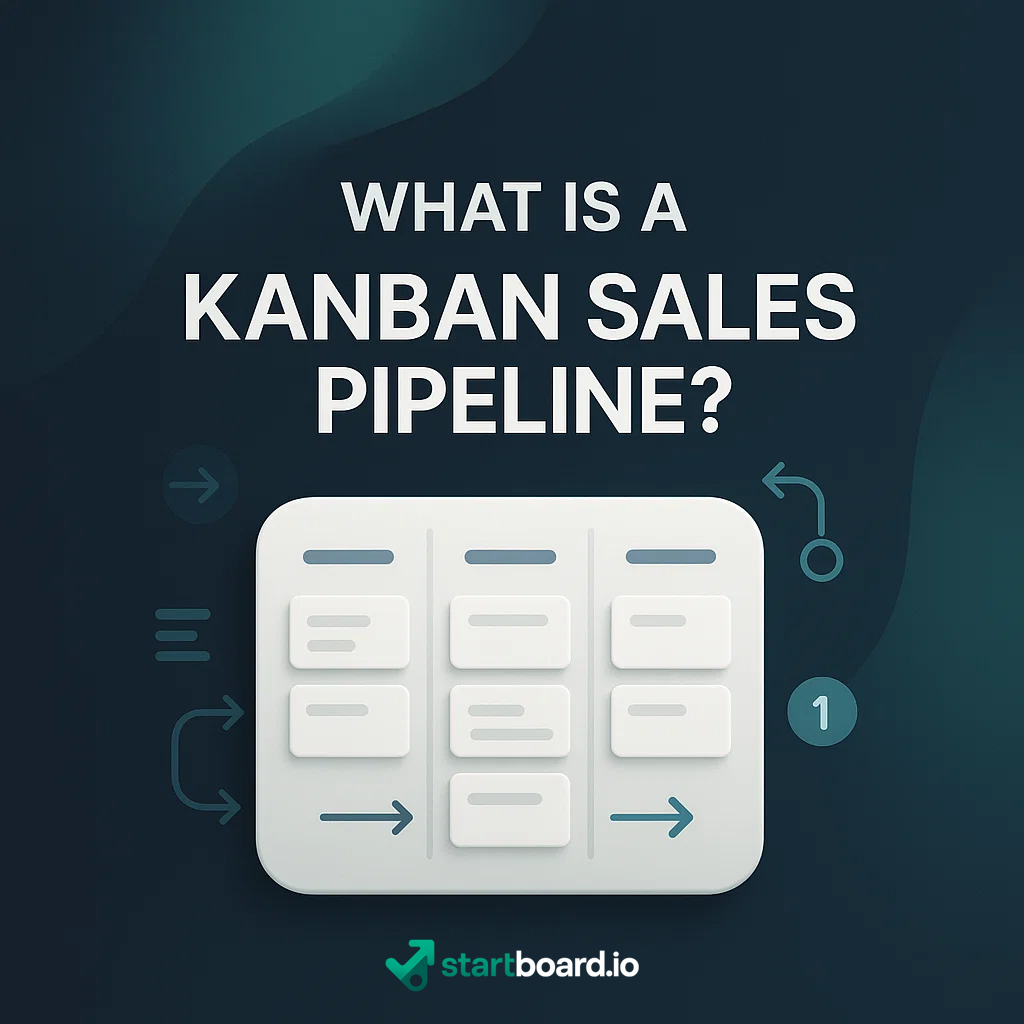 Why Your Sales Team Should Use a Kanban Pipeline 2 kanban sales pipeline what