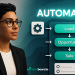 automate lead