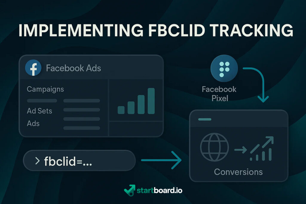 implementing fbclid