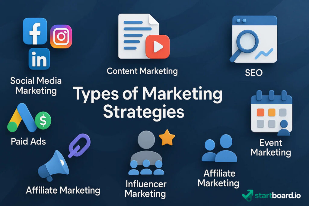 marketing strategies 1