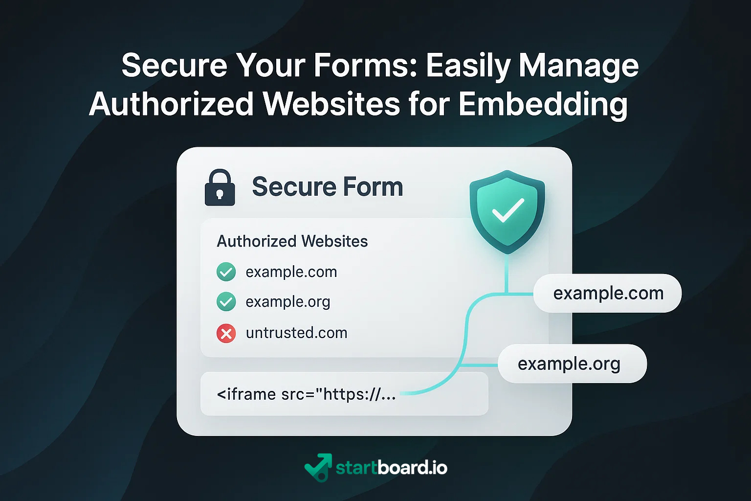 secure embedding form